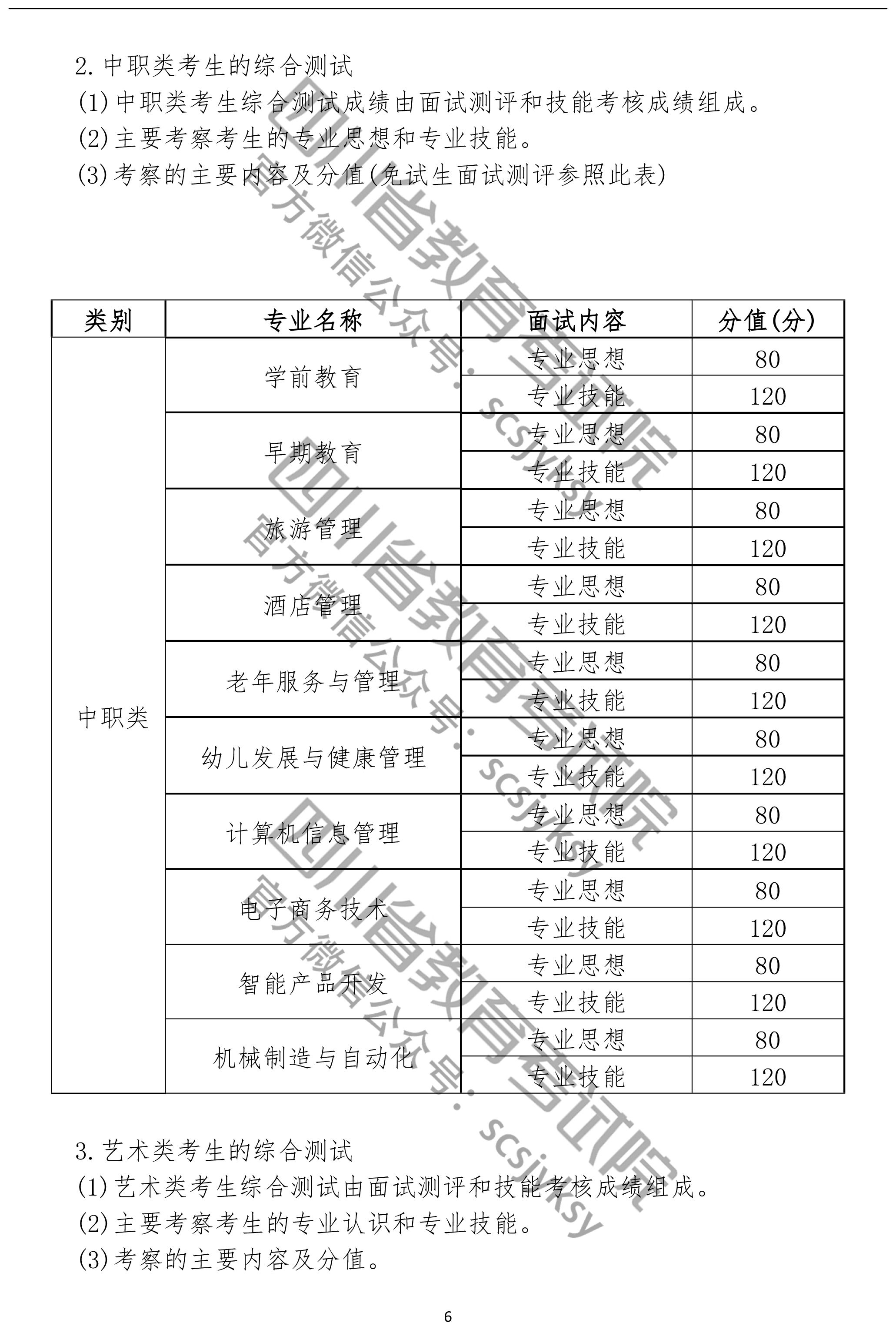 2025年黑龙江幼儿师范高等专科学校招生章程