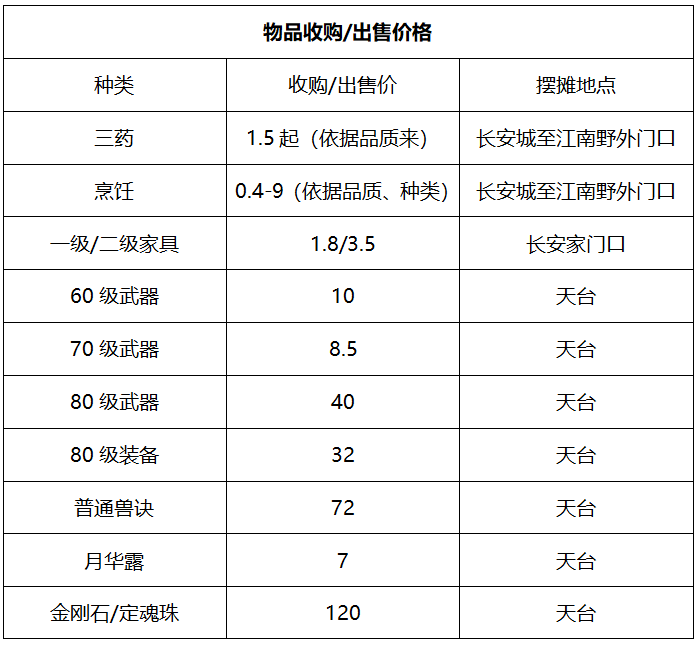 陕西十大历史名人2025年排行榜前十名榜单出炉