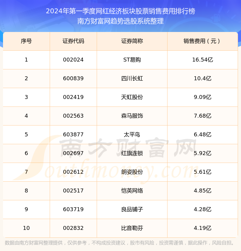 杭州十大网红书店2025年排行榜前十名榜单出炉