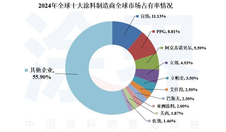 百色十大家居建材市场2025年排行榜前十名榜单出炉 百色十大家居建材市场2025年排行榜前十名榜单出炉
