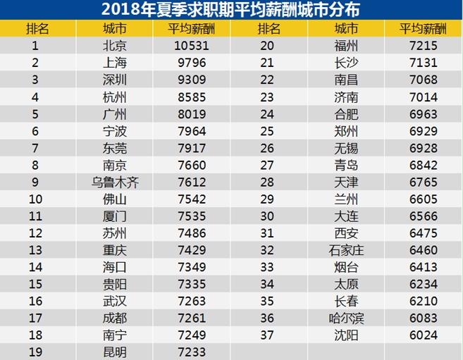南宁十大花鸟市场2025年排行榜前十名榜单出炉