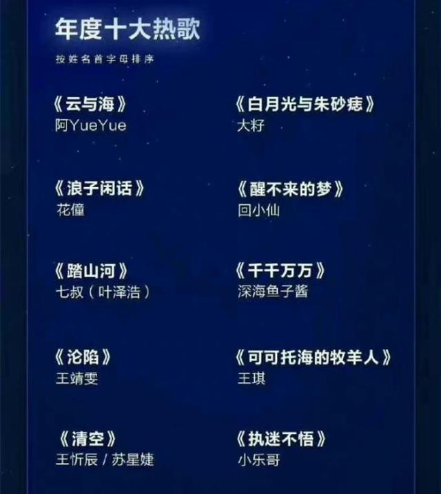 十首好听的中国低音歌曲2025年排行榜前十名榜单出炉