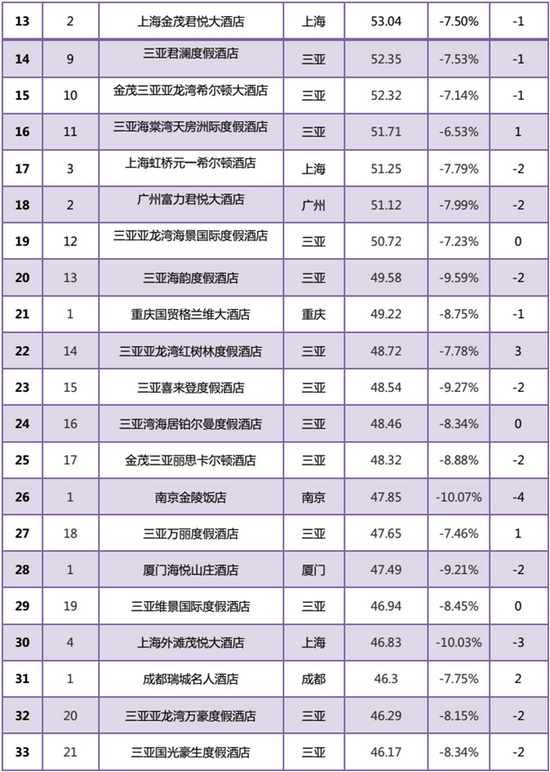 廊坊十大适合春季旅游的地方2025年排行榜前十名榜单出炉
