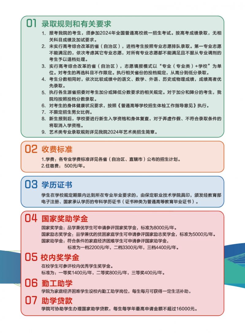 2025年保定理工学院招生章程