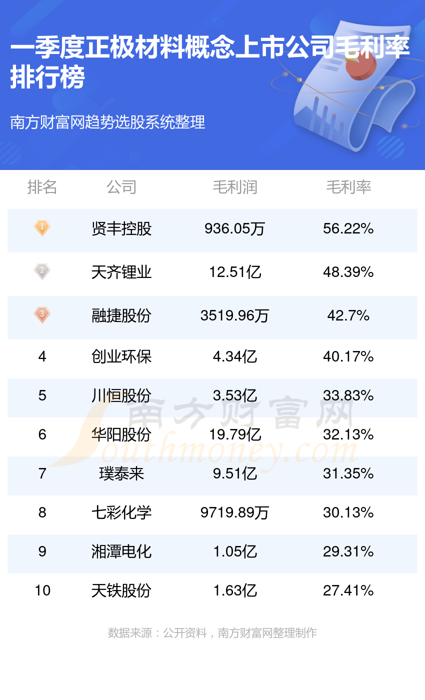 十大在线翻译器2025年排行榜前十名榜单出炉