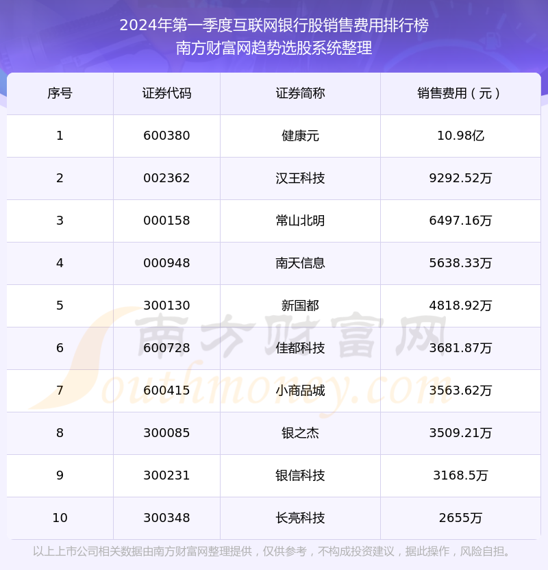 十大在线翻译器2025年排行榜前十名榜单出炉