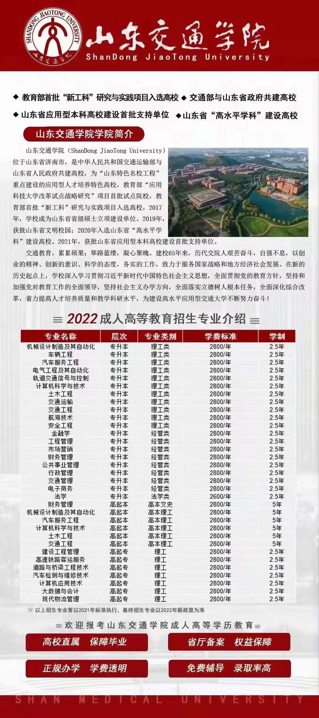2025年山东交通学院招生章程