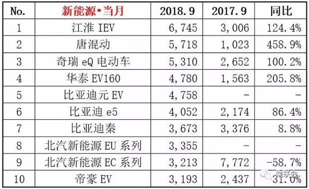 恩平温泉推荐2025年排行榜前十名榜单出炉