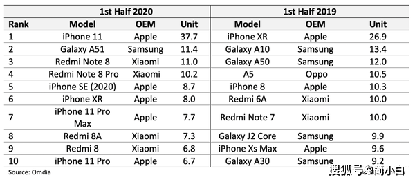 常见的10种平性水果2025年排行榜前十名榜单出炉