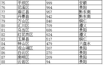 象山县自然景观前十名2025年排行榜前十名榜单出炉