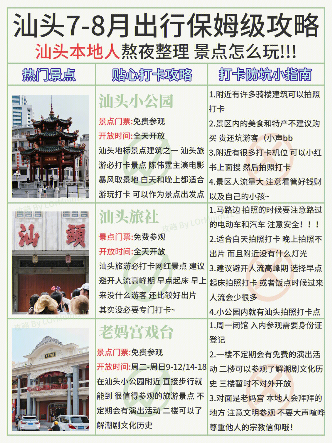汕头十大夏季旅游好去处2025年排行榜前十名榜单出炉