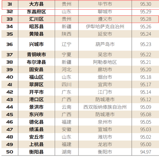 汕头十大夏季旅游好去处2025年排行榜前十名榜单出炉
