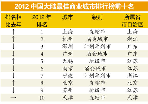 十大经典华语歌曲2025年排行榜前十名榜单出炉