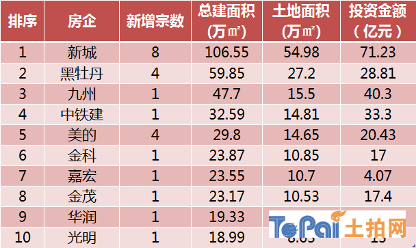 常州十大购物中心2025年排行榜前十名榜单出炉