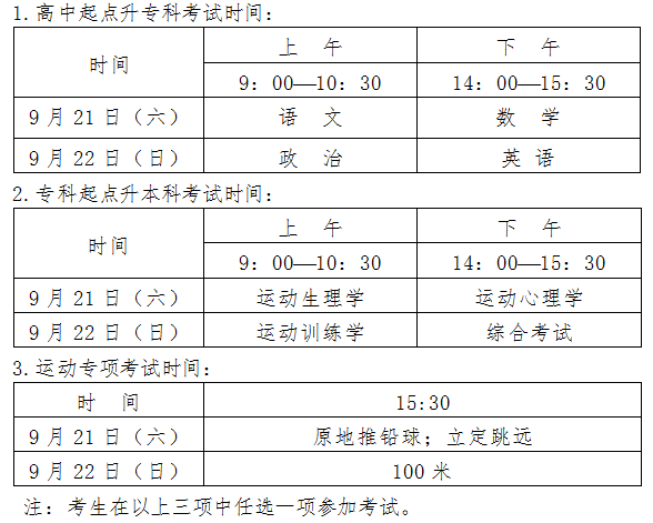 2025年沈阳体育学院招生章程