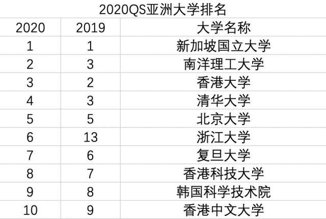 南阳十大历史人物2025年排行榜前十名榜单出炉
