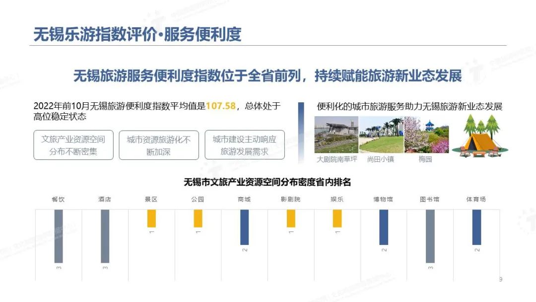 无锡十大旅行社2025年排行榜前十名榜单出炉
