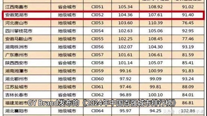 芜湖十大家居建材市场2025年排行榜前十名榜单出炉