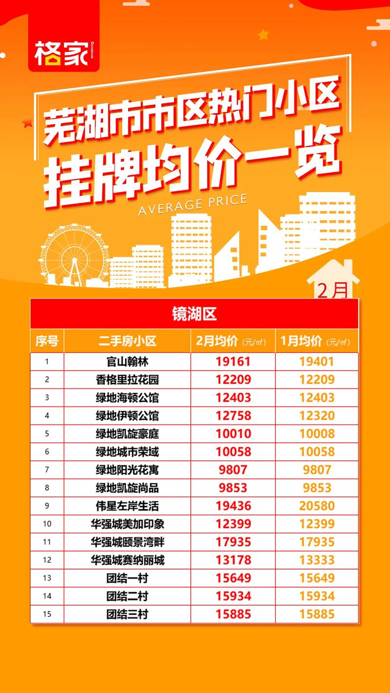 芜湖十大家居建材市场2025年排行榜前十名榜单出炉