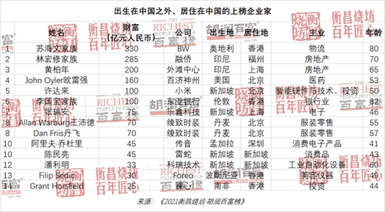 中国当代十大弘法高僧2025年排行榜前十名榜单出炉