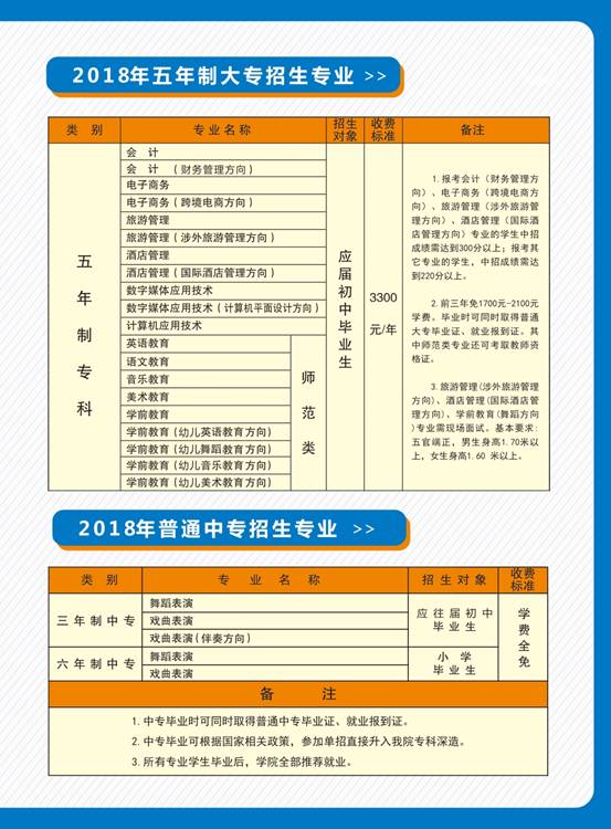2025年平顶山工业职业技术学院招生章程