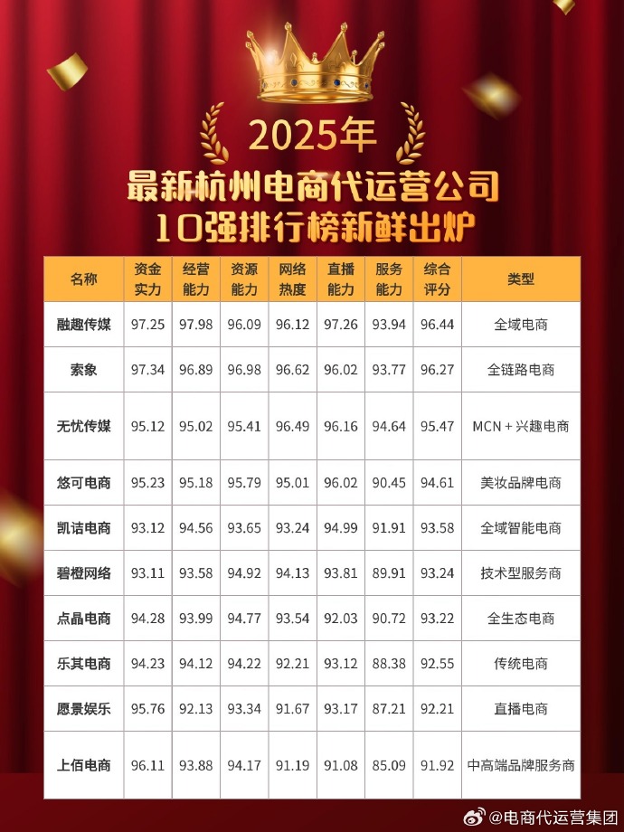 杭州市十大搬家公司2025年排行榜前十名榜单出炉
