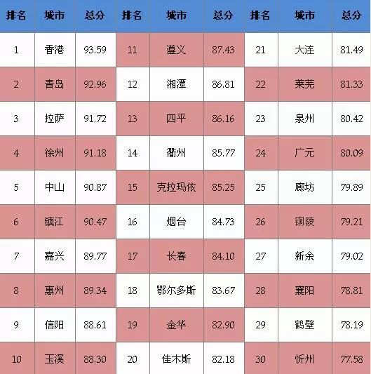 中国古代十大圣人2025年排行榜前十名榜单出炉