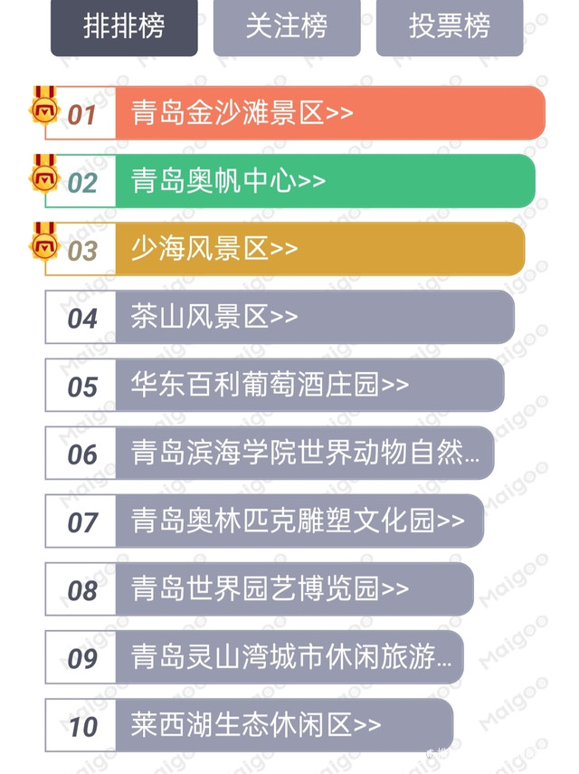 青岛十大免费景点2025年排行榜前十名榜单出炉