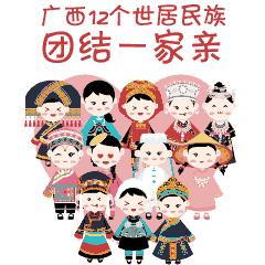 2025年广西民族大学招生章程