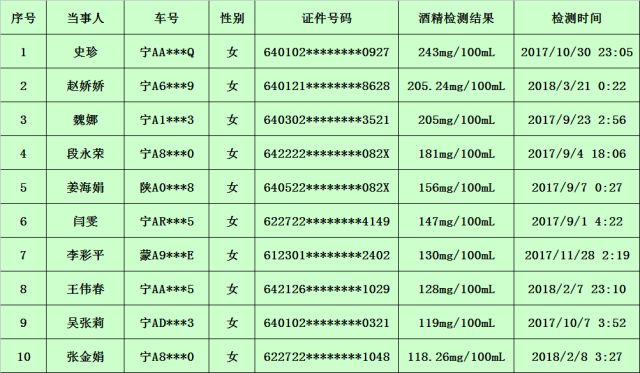 银川市十大会计师事务所2025年排行榜前十名榜单出炉