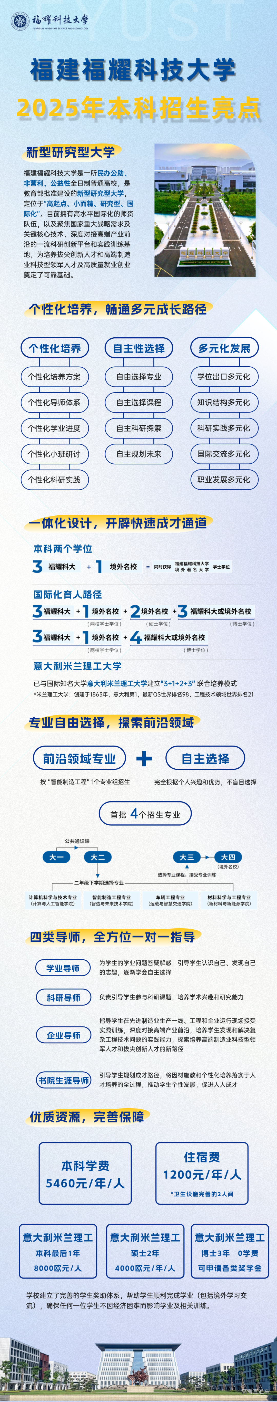 2025年广西科技大学招生章程