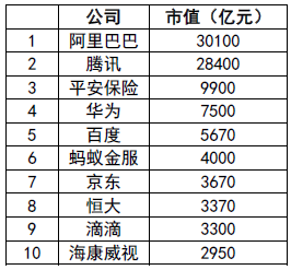 2021海南四大富豪2025年排行榜前十名榜单出炉