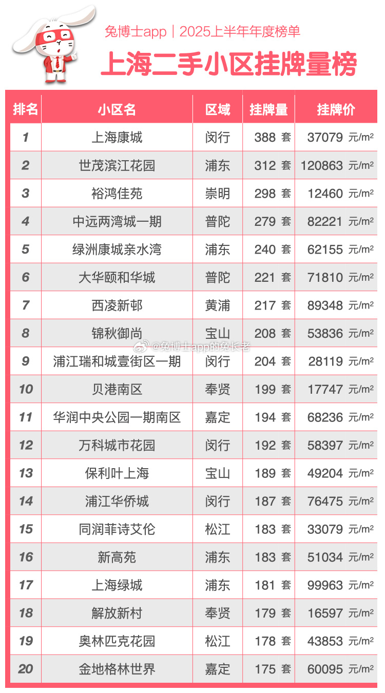 上海十大著名道观2025年排行榜前十名榜单出炉