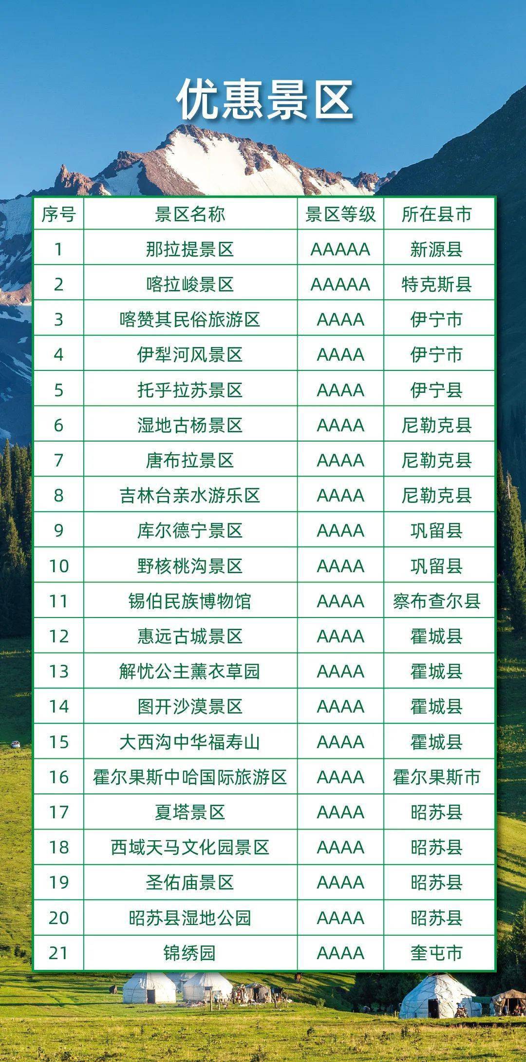 长春十大红色旅游景点2025年排行榜前十名榜单出炉