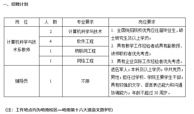 2025年黑龙江工商学院招生章程
