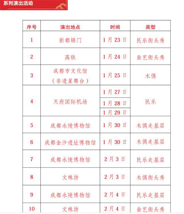 成都十大民俗旅游胜地2025年排行榜前十名榜单出炉