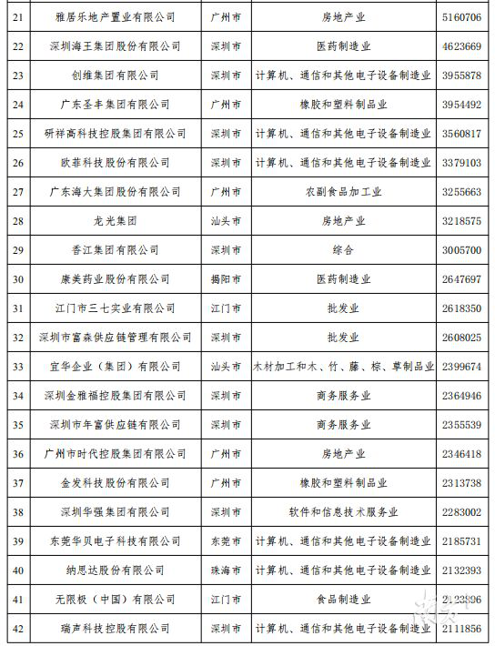 长沙十大翻译公司2025年排行榜前十名榜单出炉
