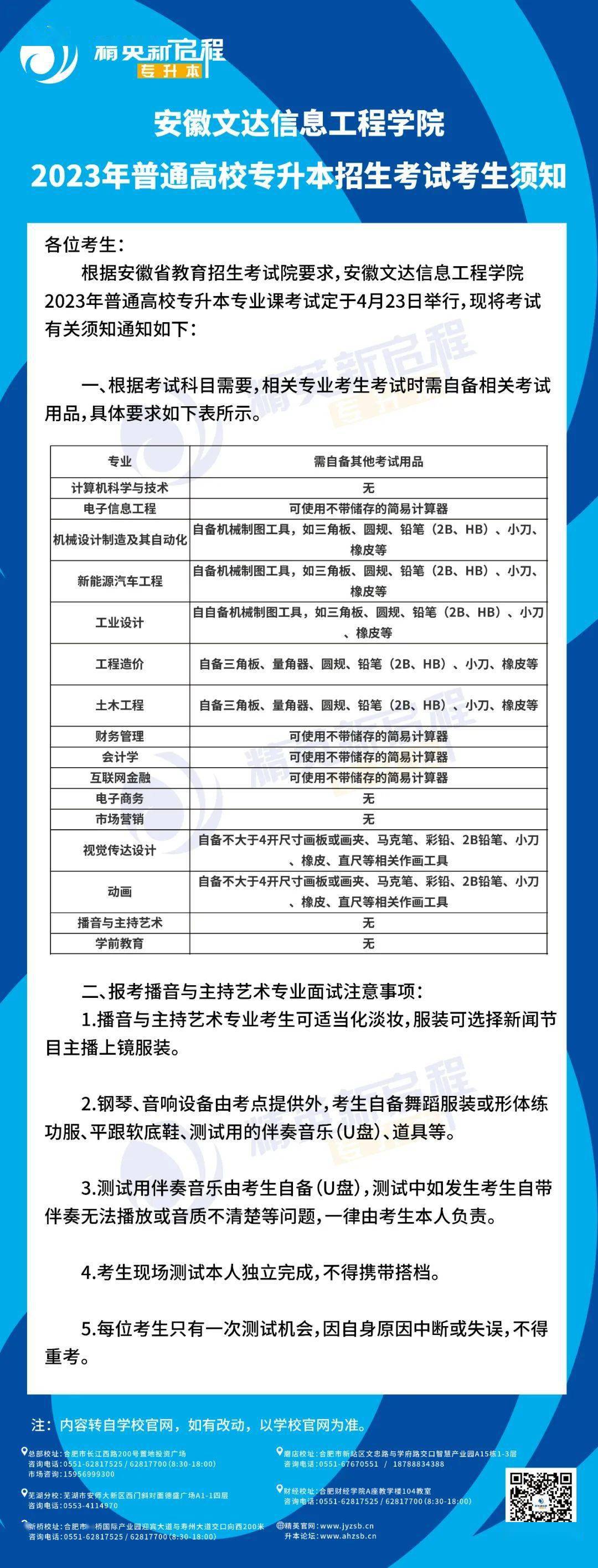 2025年安徽文达信息工程学院招生章程