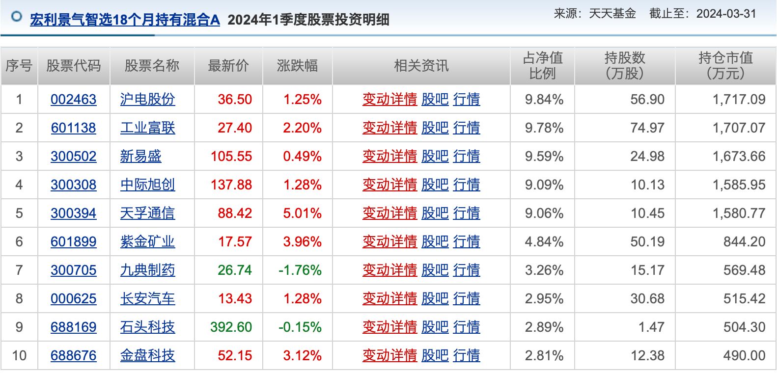 赤峰十大名菜2025年排行榜前十名榜单出炉