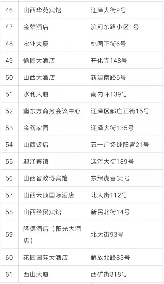 山西国庆旅游必去的地方2025年排行榜前十名榜单出炉