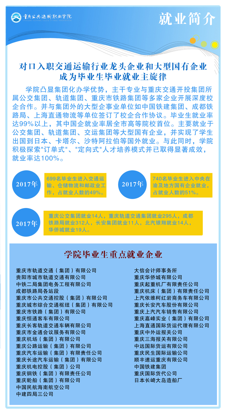 2025重庆公共运输职业学院高职分类考试招生章程
