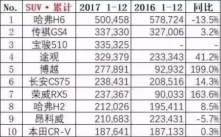 欧美十大文艺片2025年排行榜前十名榜单出炉