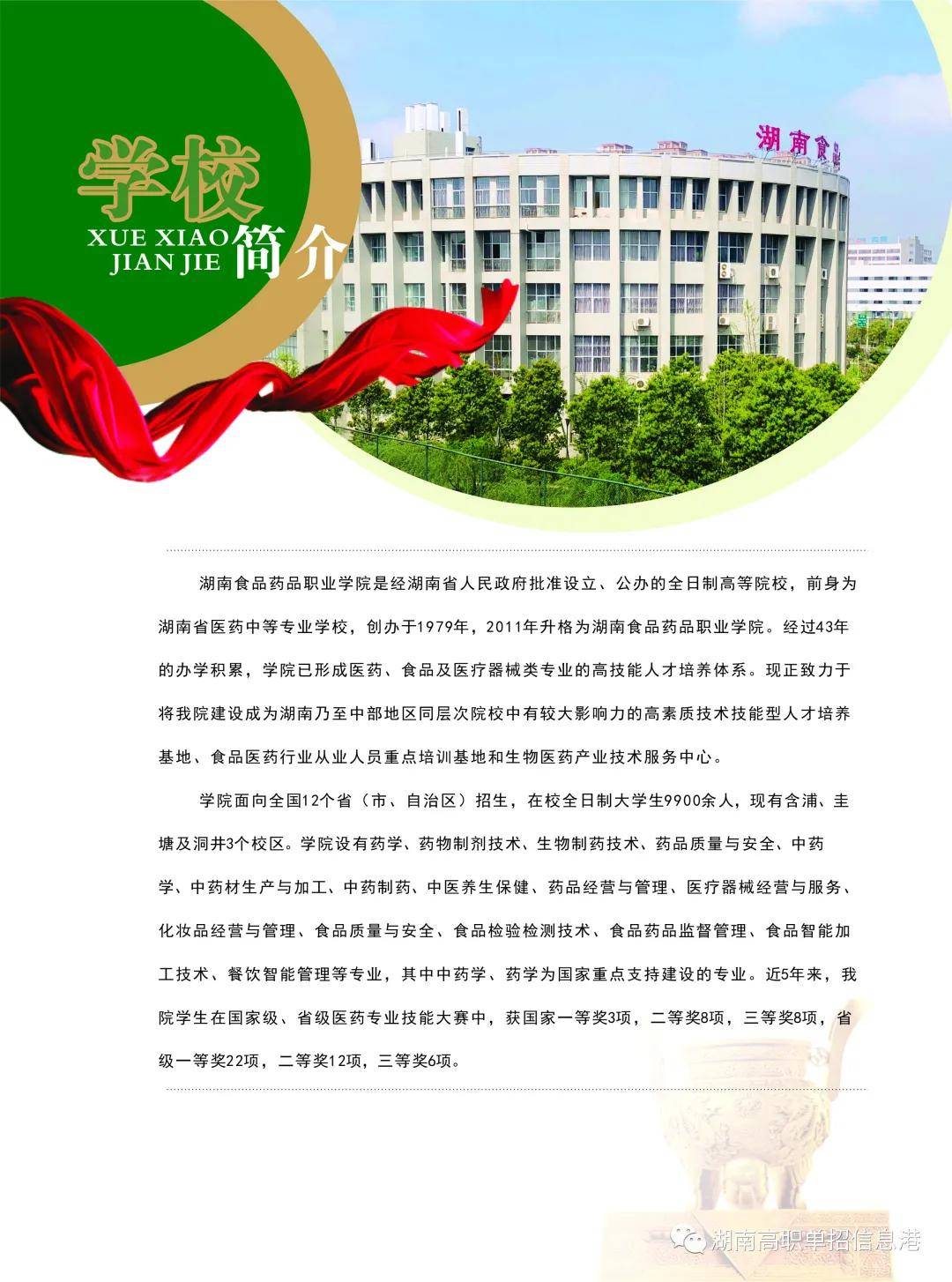 2025年湖南食品药品职业学院招生章程