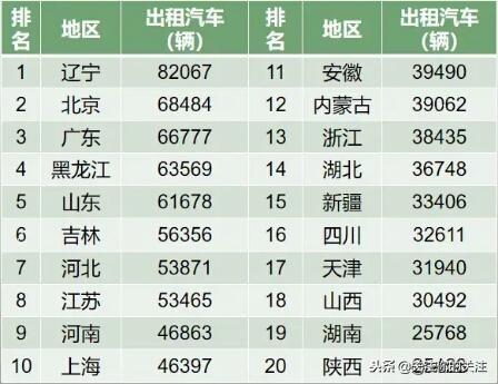 南京十大租车公司2025年排行榜前十名榜单出炉