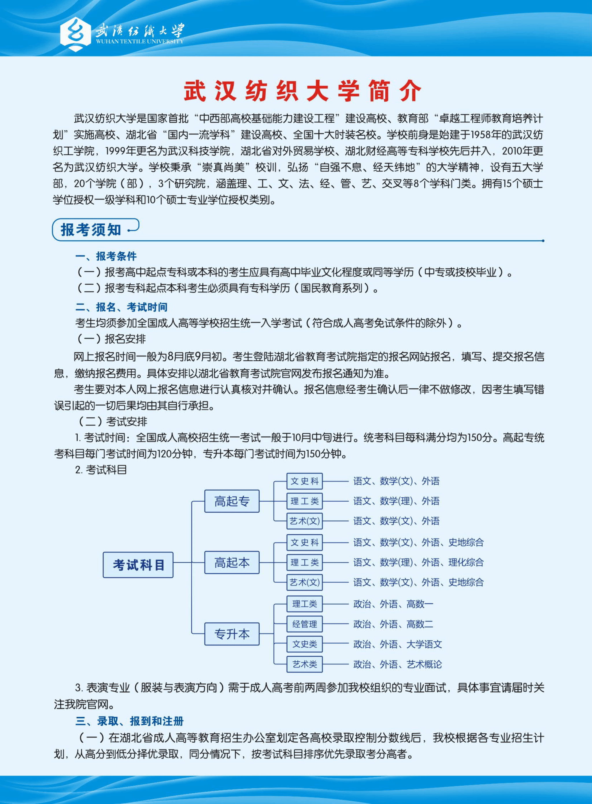 2025年武汉纺织大学招生章程