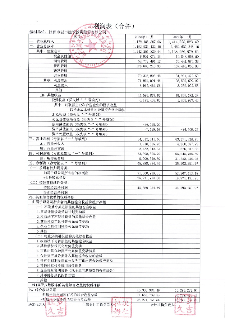 拉萨市十大会计师事务所2025年排行榜前十名榜单出炉