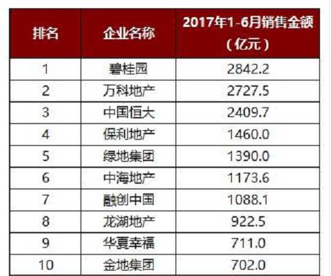 佛山十大批发市场2025年排行榜前十名榜单出炉