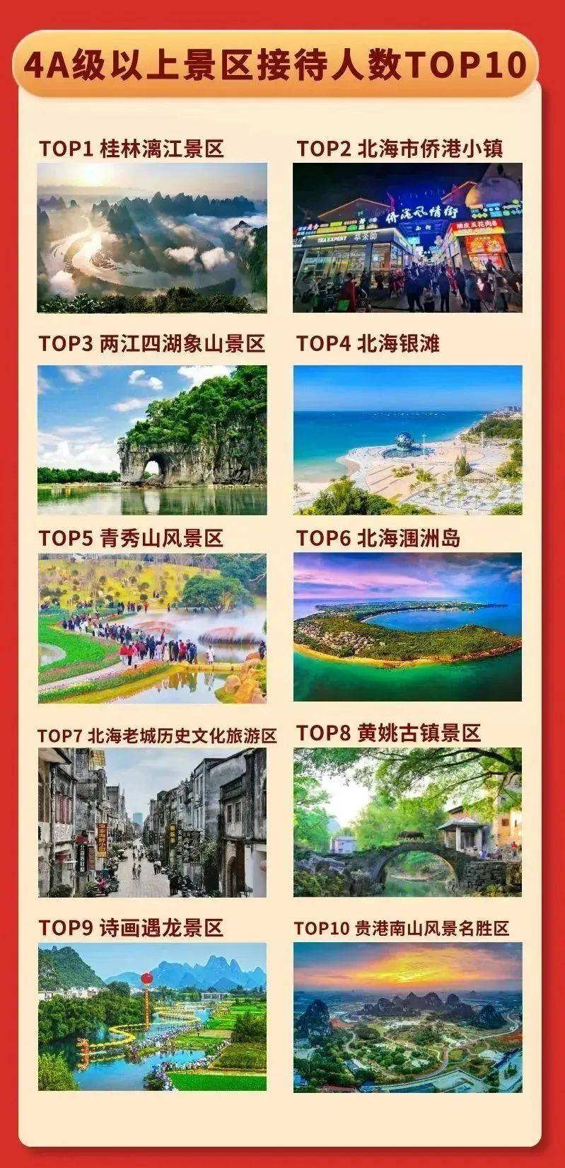 广西十大适合春季旅游的地方2025年排行榜前十名榜单出炉