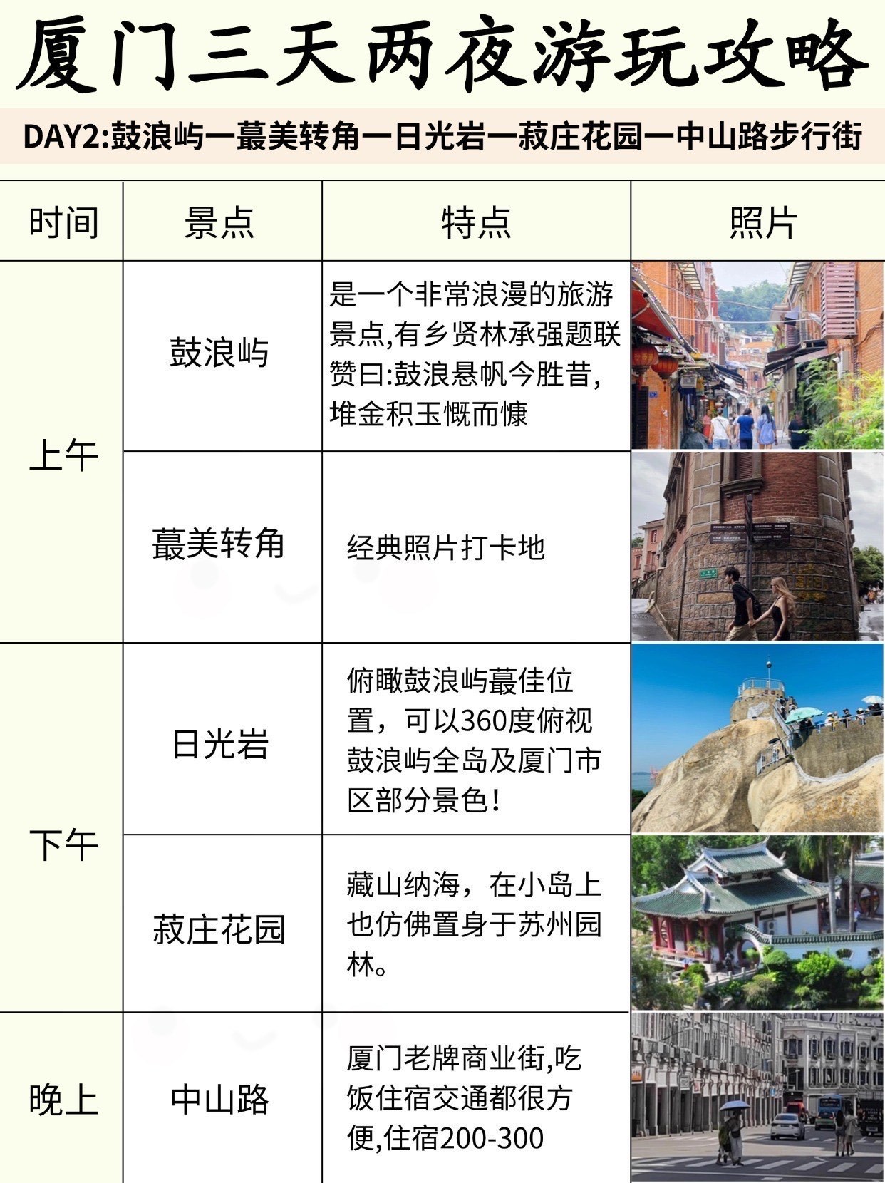 厦门十大最美赏月胜地2025年排行榜前十名榜单出炉