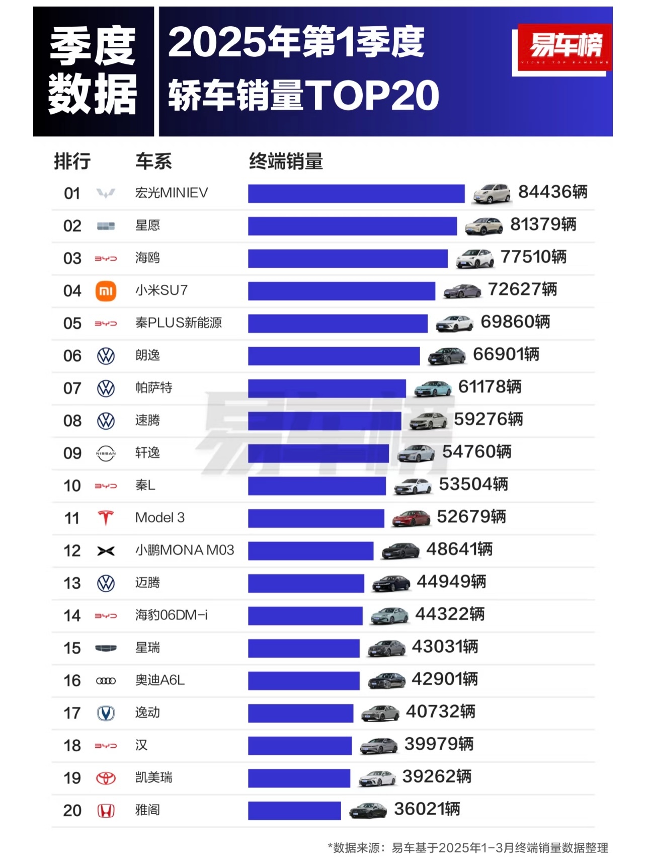 十款60万左右的轿车推荐2025年排行榜前十名榜单出炉
